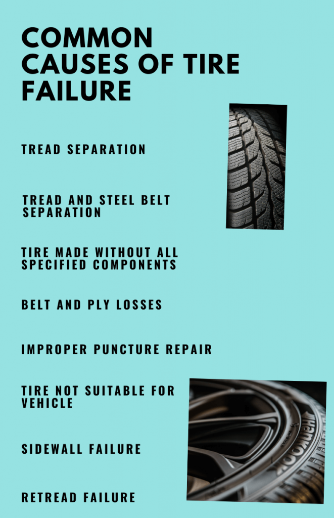 Warning Signs Of Defective Tires Wolf Pravato