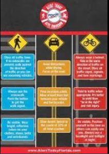 bicylce accident infogram