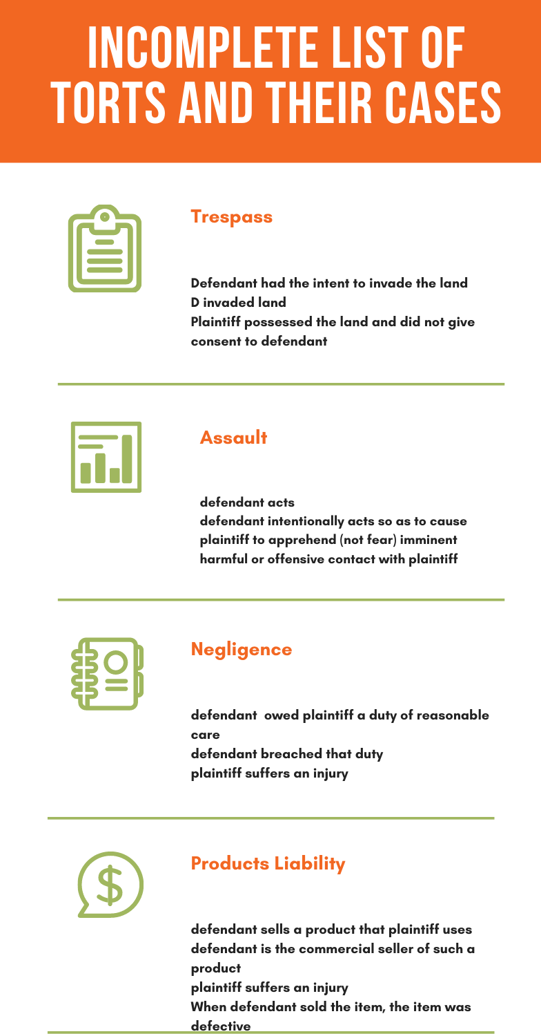 What is a Tort Claim? l The Law Office Of Wolf & Pravato