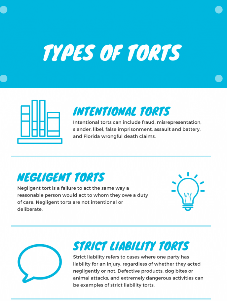 what-is-a-tort-claim-tort-claim-definition