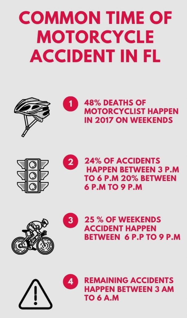 Common TIME Of Motorcycle accident in FL